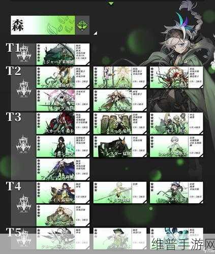 白夜极光角色排行榜一览：白夜极光角色实力评测与最佳搭配攻略分析