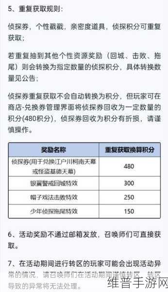 王者荣耀柯南祈愿珍品传说活动全解析