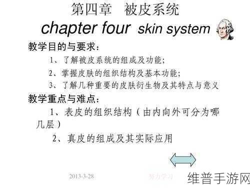 口咬的技巧与步骤图解：1. 学习口咬技巧：一步步掌握与应用
