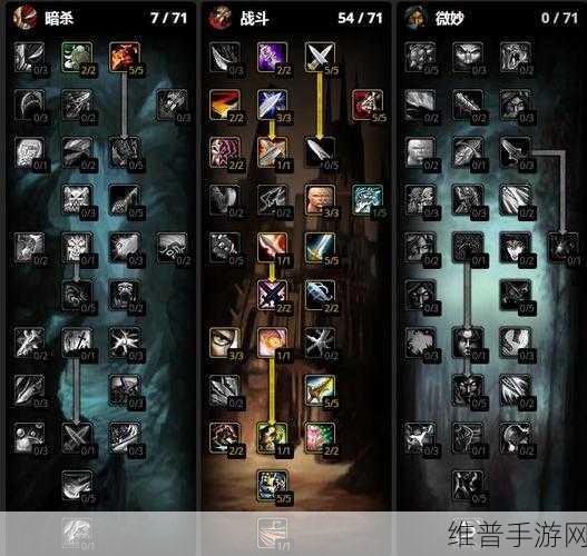 WLK盗贼练级天赋：WLK盗贼练级天赋全解析与实用攻略