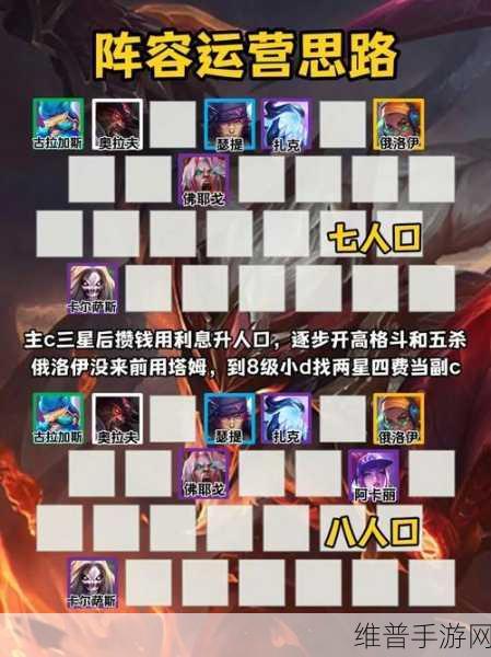 云顶之弈奥拉夫装备搭配推荐，打造无敌战神