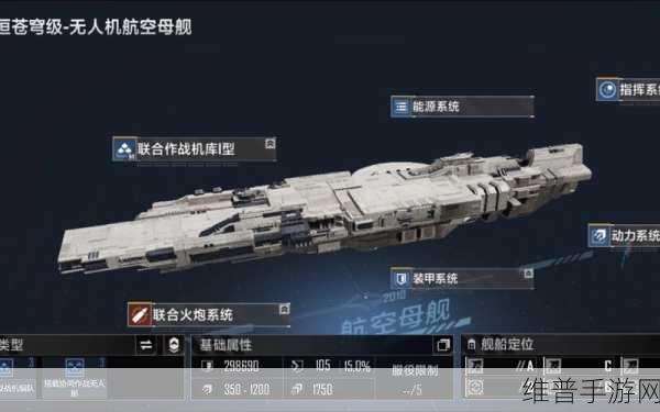 无尽的拉格朗日定向研究推荐，打造你的星际舰队