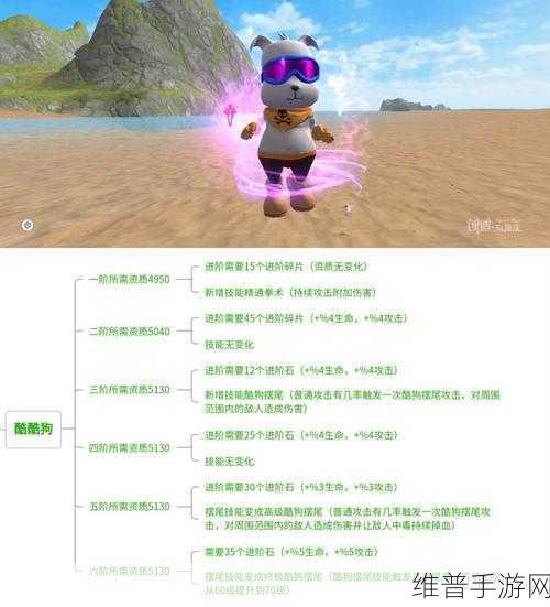 创造与魔法海鳄龙技能全解析