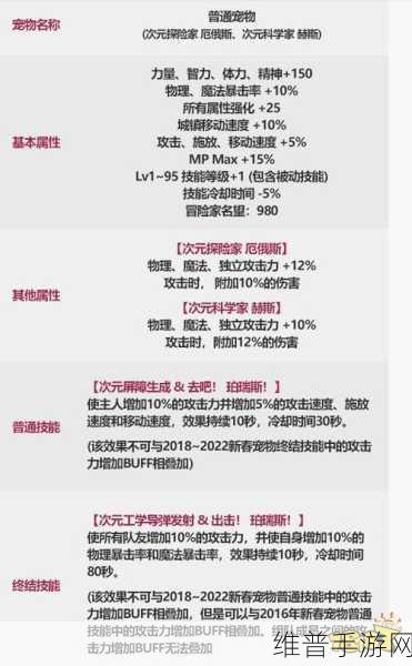 地下城与勇士2023年春节套礼包内容全解析