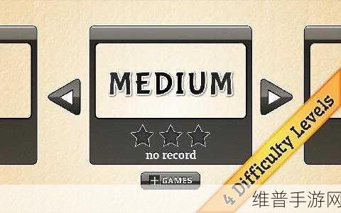 9x9x9x暴躁2024：1. 《九重世界的暴躁冒险：2024新篇章