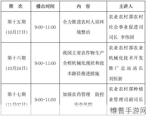 2019中文字需大全规范更新：根据2019中文字需大全规范，以下是一些新的标题建议，每个标题不少于10个字：