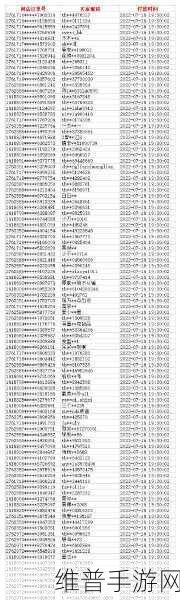 亚洲一卡一卡二新区迎热烈讨论：1. 亚洲一卡一卡二新区发展新视角探讨