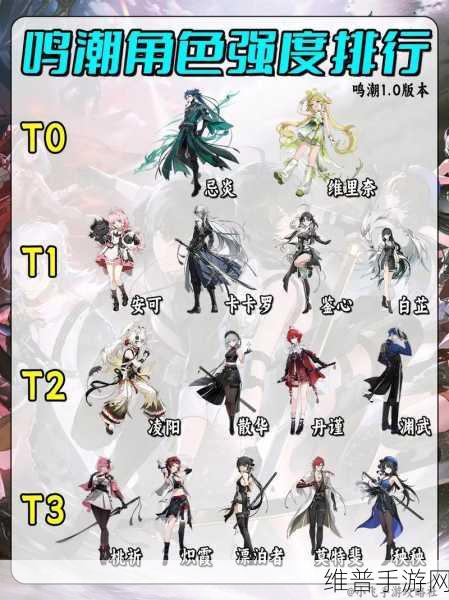 鸣潮永夜长明 90 面板深度解析与攻略