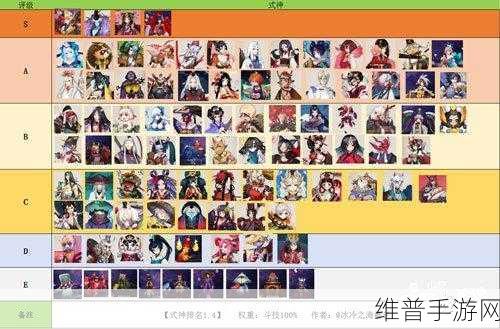 阴阳师手游深度解析，辅助式神星级的重要性探讨