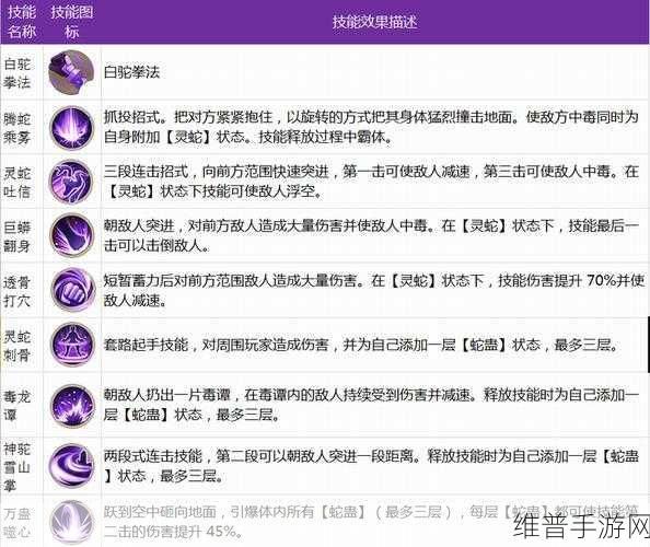 射雕英雄传3D手游华山论剑玩法深度解析