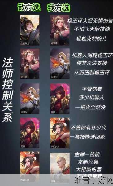 王者荣耀法师攻略，全面解析克制亚连的法师英雄