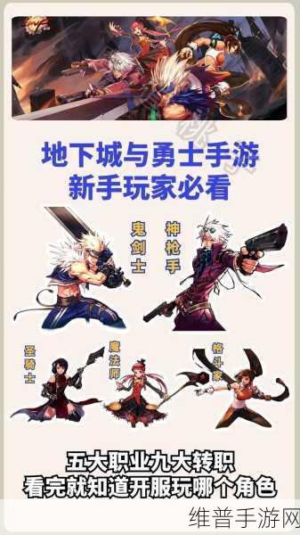 DNF手游精英内测启动，8大职业详解，助你精准选择