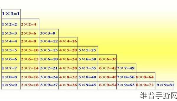 9浅1深左3右3图解：根据“9浅1深左3右3图解”，以下是一些新的标题建议：