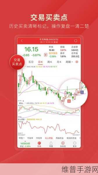 100大看免费行情的软件下载安装：1. 2023年热门免费行情软件下载安装全指南