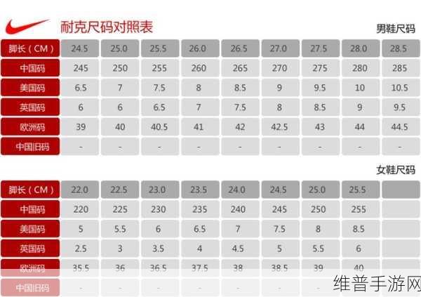 欧洲尺码日本尺码专线美国t：了解欧洲尺码与日本、美国尺码的转换技巧