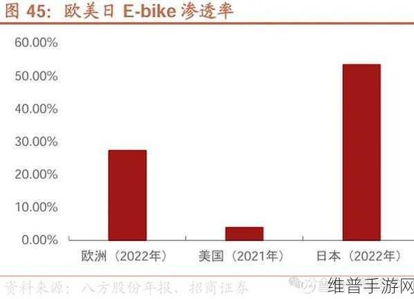 欧美精产国品一二三区别：1. 欧美精致制造：探索一二三区别的创新之路