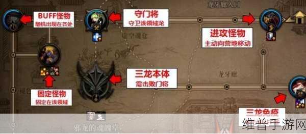 DNF手游攻略，巴卡尔团本奖励全解析