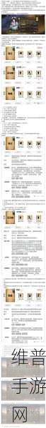 三国志战略版深度攻略，王元姬开荒实战解析