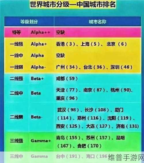 日本精品一线二线三线区别在哪里啊：日本精品一线二线三线的区别与选择指南