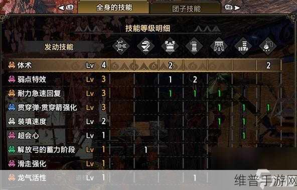 怪物猎人崛起，属性弓配装深度解析与实战指南