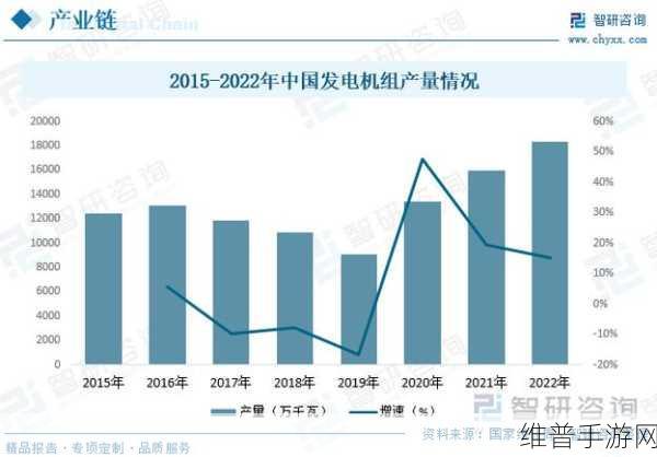 理论电线2023:1. 2023年电线行业新趋势与技术创新探讨