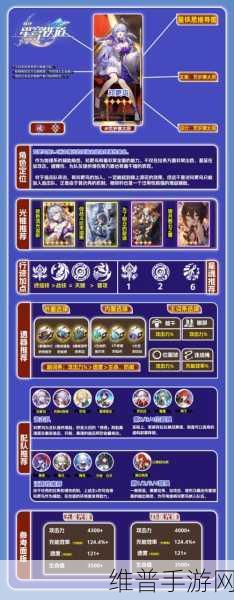 崩坏星穹铁道测试资格全面获取攻略