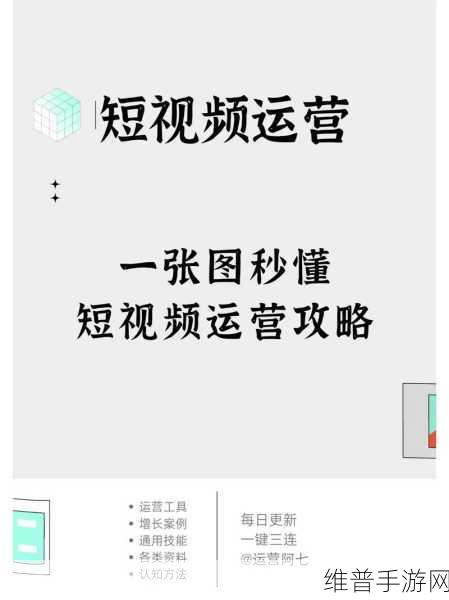 成品短视频软件网站大全APP的推荐及使用方法：1. 如何高效利用成品短视频软件提升创意内容制作