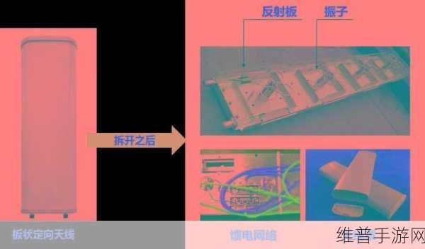5g射频领域天线:1. 5G射频技术在天线设计中的创新突破
