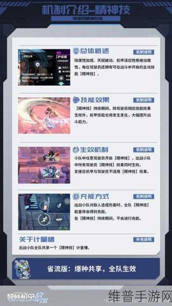 硬核机甲启示，全面解析弧光技能