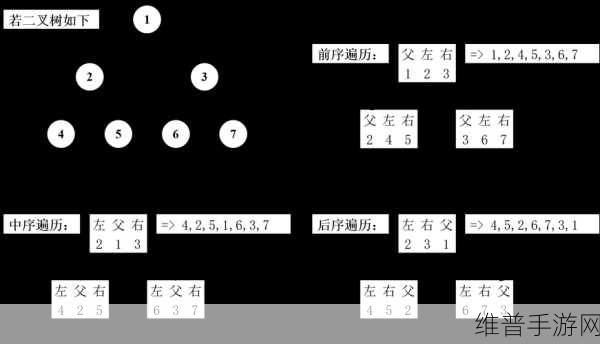 JavaGenericVisitorAdapter：基于JavaGenericVisitorAdapter实现自定义语法树遍历器的探讨与实践