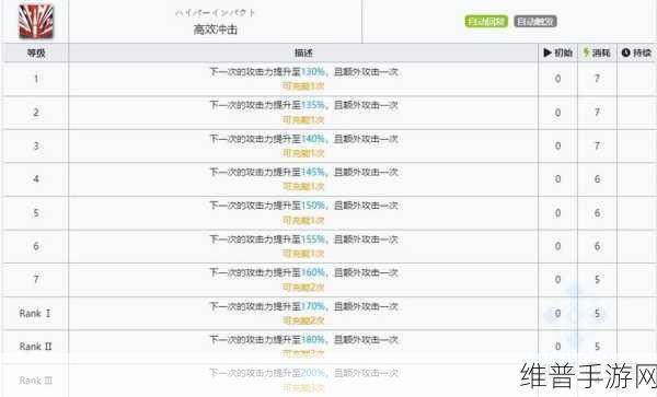 明日方舟3.5周年爆料大全，最新庆典活动全解析