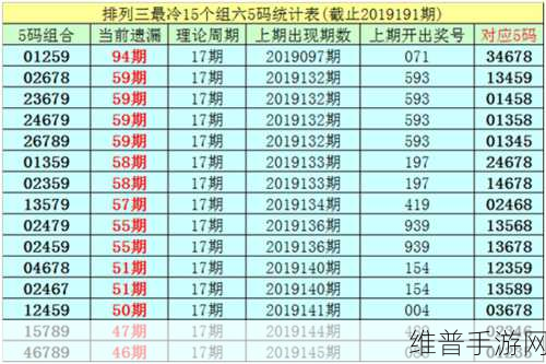无人区码一码二码三码是什么意思:1. 无人区探索:一码、二码与三码的深层解析
