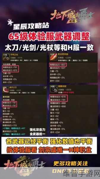 DNF手游100级史诗手杖属性详解及史诗手杖一览