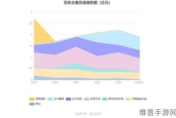 2024国精产品一二二线:1. 2024国精产品一二线市场拓展战略解析