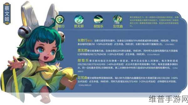 王者荣耀深度攻略,揭秘复活甲贤者的庇护的奥秘