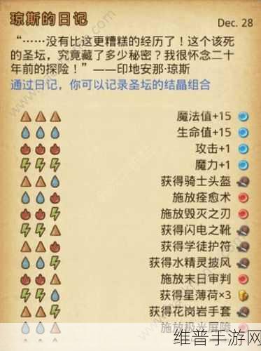 探索不思议迷宫，遗落圣坛食谱全揭秘