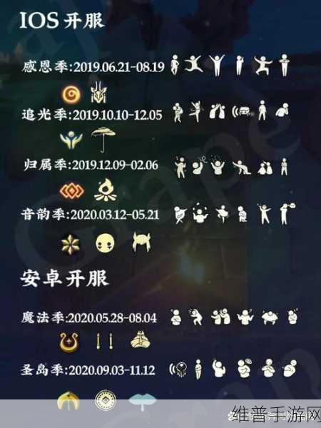 光遇欧若拉季地图全攻略，轻松找到入口