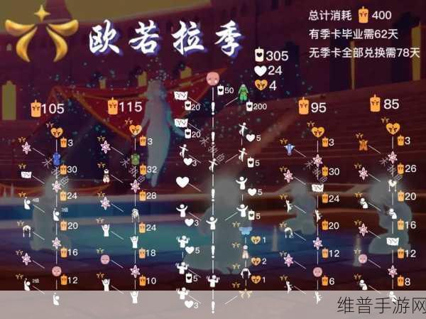 光遇欧若拉季地图全攻略,轻松找到入口