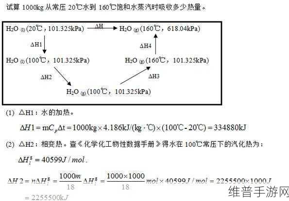 升温1v.1h类似：1. 提升温度：从1V到1H的全新探索