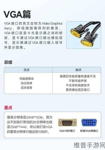 rf射频和hdmi高清线的区别：1. ＂RF射频与HDMI高清线的技术对比解析