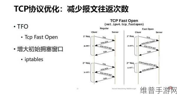 51精产一二三产区区别：1. 深入解析51精产一二三产区的特点与区别