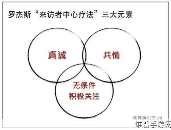 控制女同学无条件服从自己怎么办：1. 如何建立健康的师生关系，避免操控与依赖