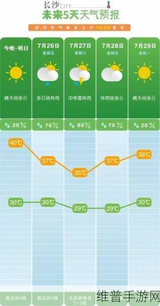 感受到的'滚烫温度'：1. 从滚烫温度看生活中的热情与挑战