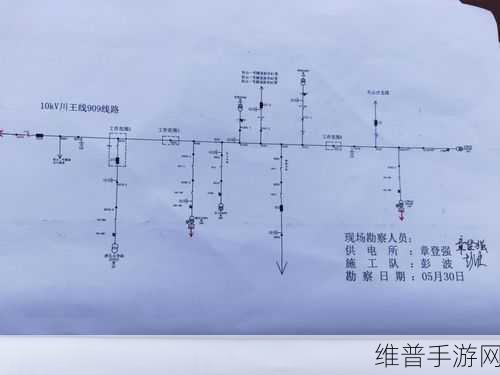 国产限制切换路线一二：1. 国内限制政策下的多元化切换策略探讨