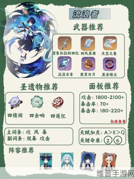 原神流浪乐章,解锁角色潜能的绝佳法器