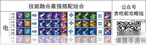 贪吃蛇大作战，毒蛇型打法深度攻略