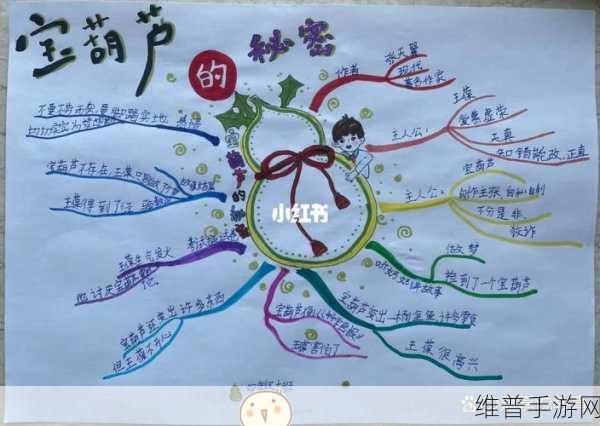 13000幼儿破解：1. ＂破解幼儿思维的秘密：13000个案例解析