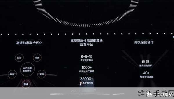酣畅淋漓的性能释放:1. 酣畅淋漓的性能释放,助力无限可能