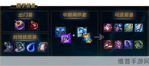 英雄联盟手游隐藏任务触发全攻略
