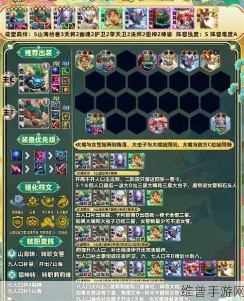 云顶之弈深度攻略,宝石阵容搭配与水晶守护神阵容推荐
